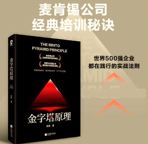 金字塔原理在线阅读：高效提升逻辑思维与写作能力