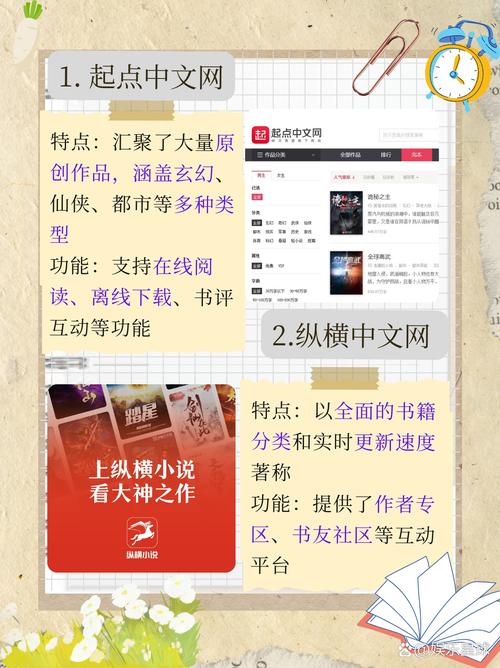 天涯在线阅读：经典网络文学与深度社区讨论的终极汇聚