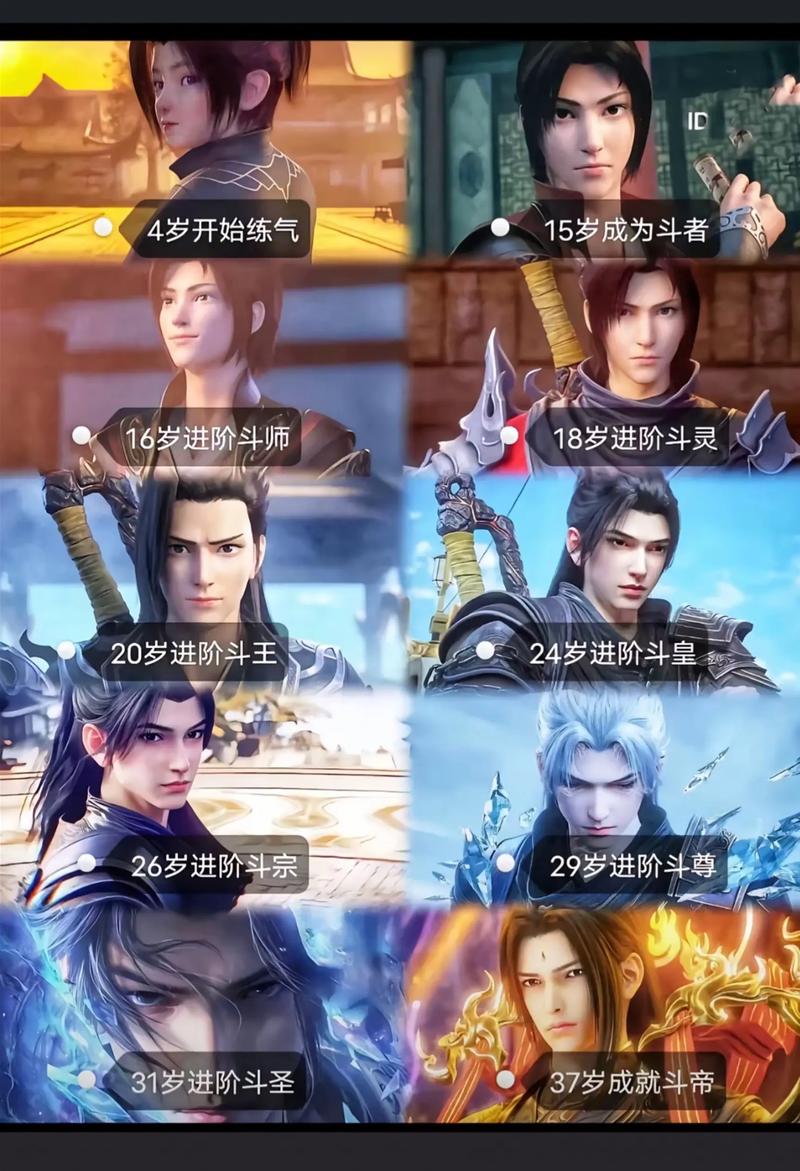 斗破苍穹全文免费阅读_完整版小说在线无弹窗
