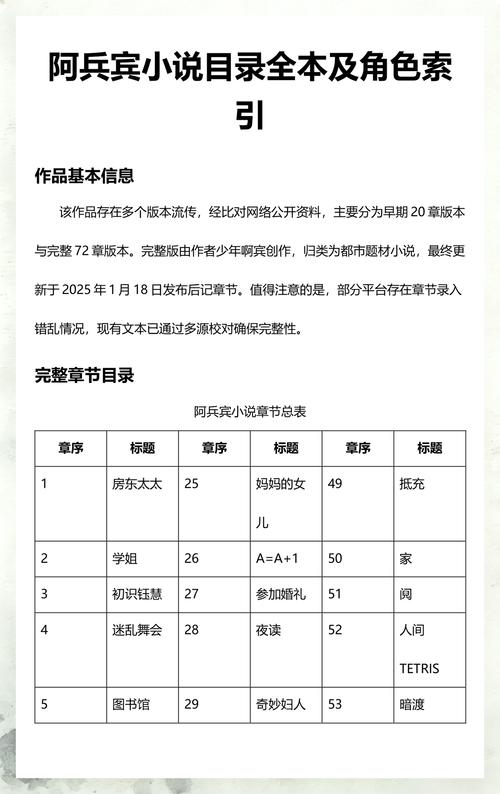 阿宾全文阅读在线78章:精彩剧情持续更新中