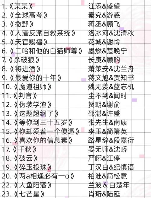 和表姐同居的日子最新章节_全文在线阅读_笔趣阁